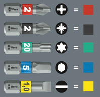 Artikel lesen Artikel lesen